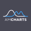images/2020/04/AmCharts-JavaScript-Charts.png}}