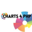 images/2020/04/Charts-4-PHP.png}}