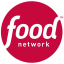 images/2020/04/Food-Network-In-the-Kitchen.png}}