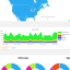 images/2020/04/analytics-dashboard.png}}