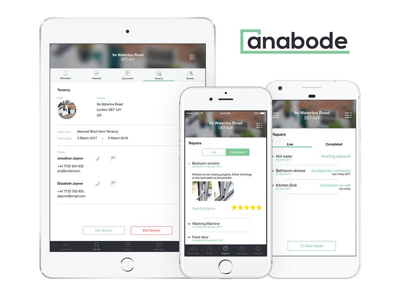 Anabode image