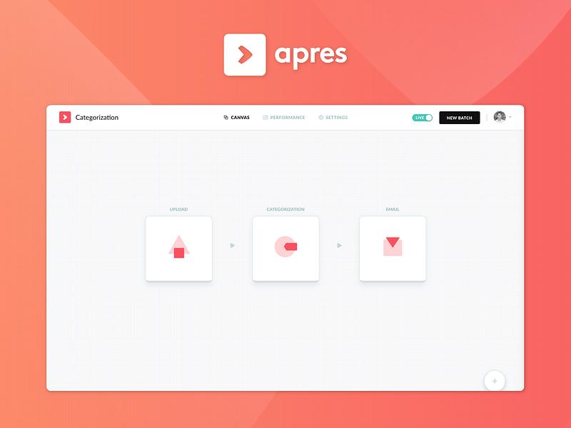 Apres image
