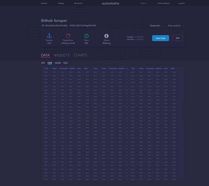 Automatio.co image