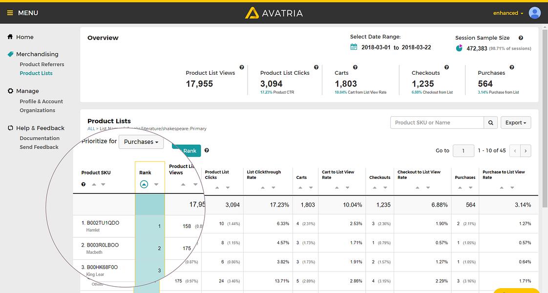 Avatria Convert image