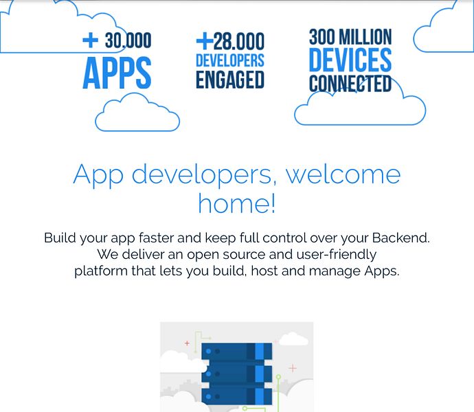 Back4app image