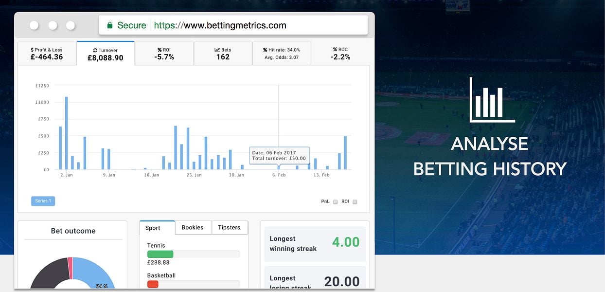 Bettingmetrics image