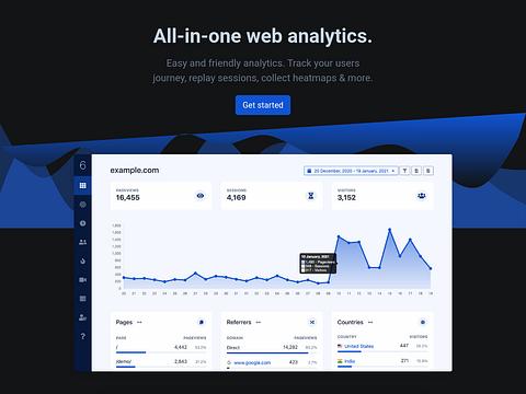 Bettingmetrics image