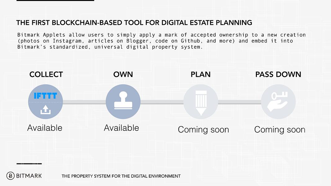 Bitmark Inc image