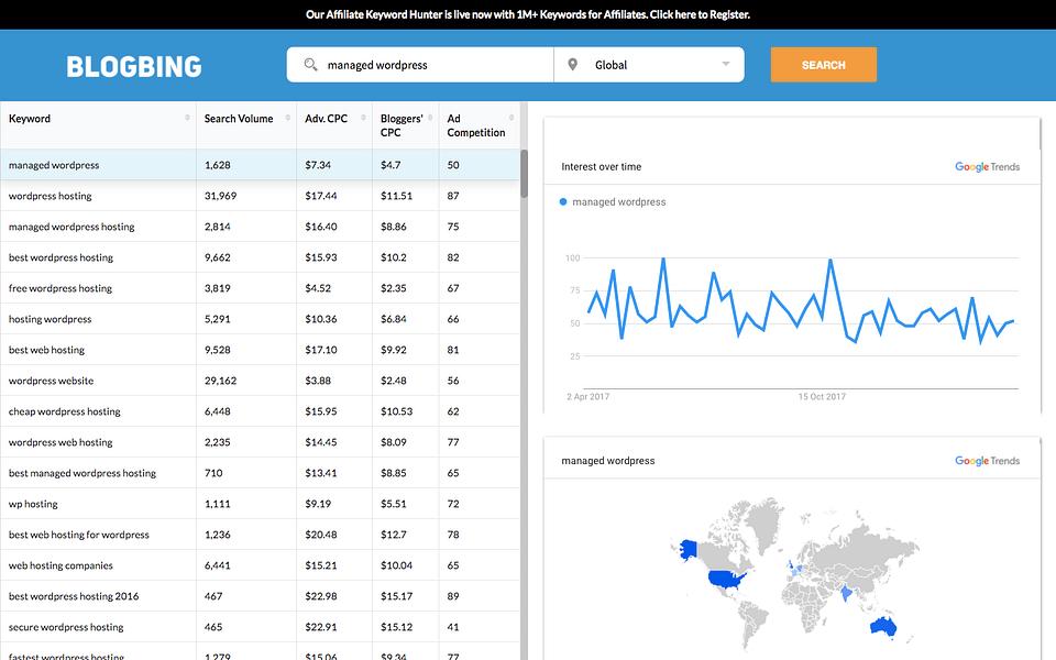 BlogBing Keyword Planner image