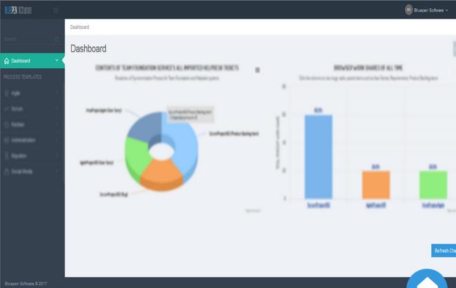 Bluepen Software image