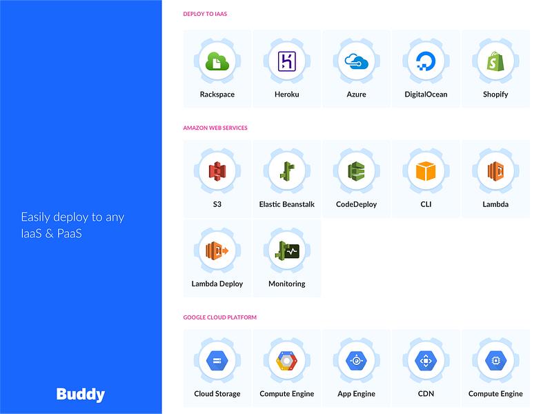 Buddy image
