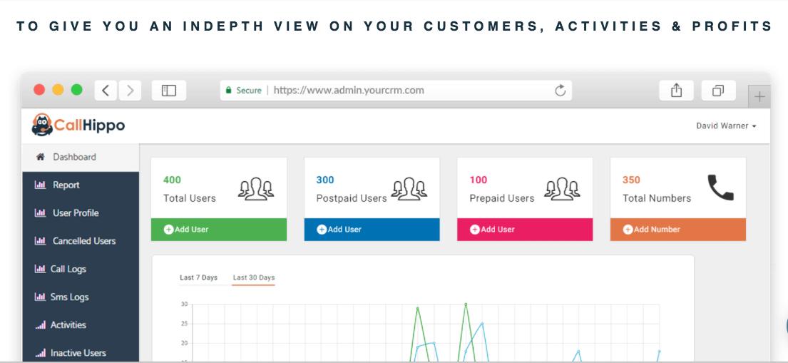 CallHippo SDK image