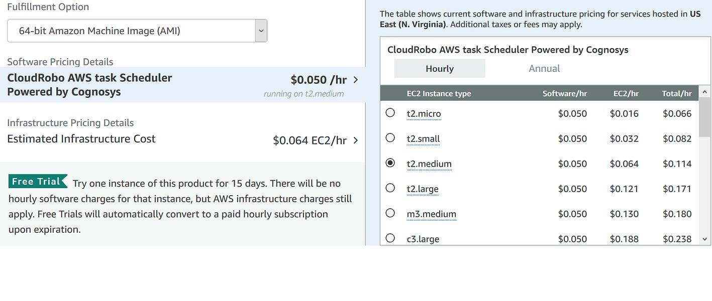 CloudRobo AWS Scheduler image