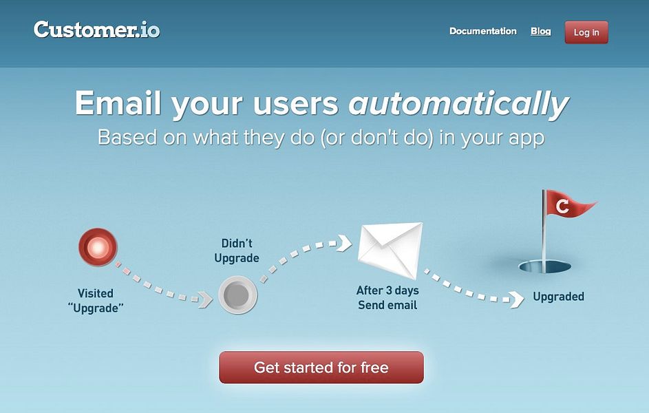 Customer.io image