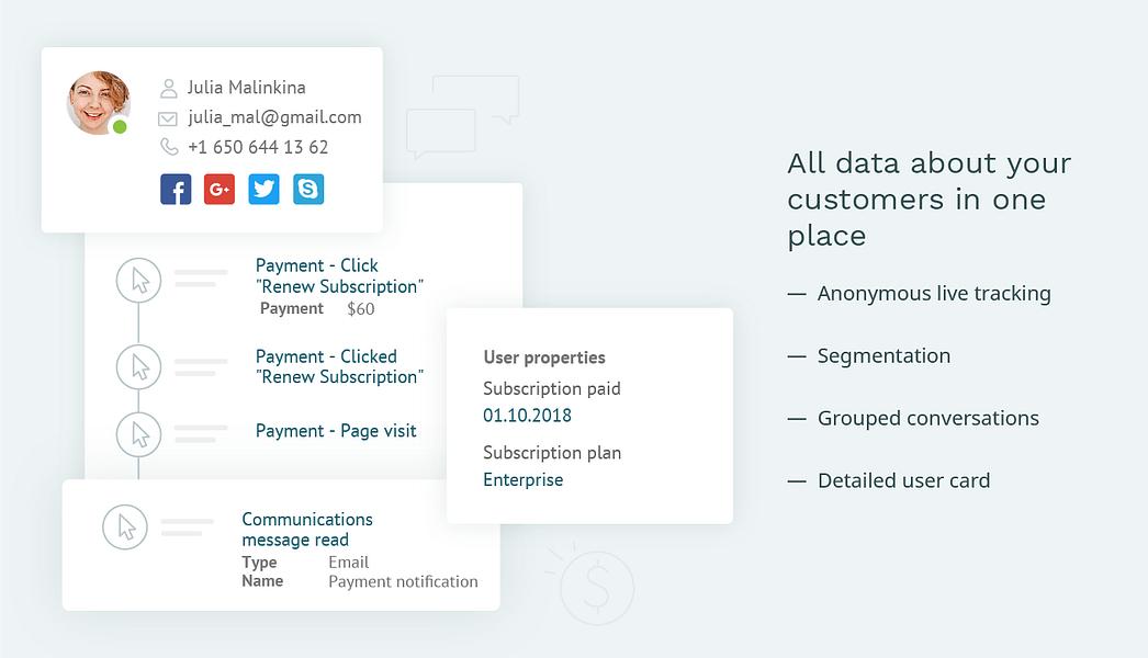 Dashly image