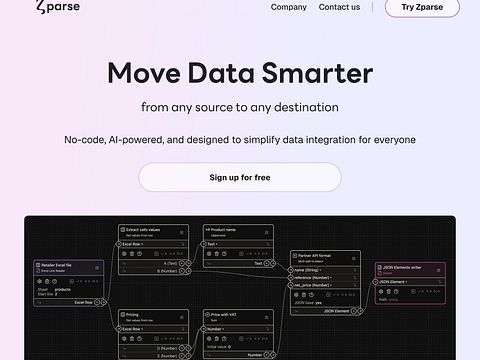 Datazip image
