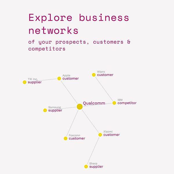 DealGraph image