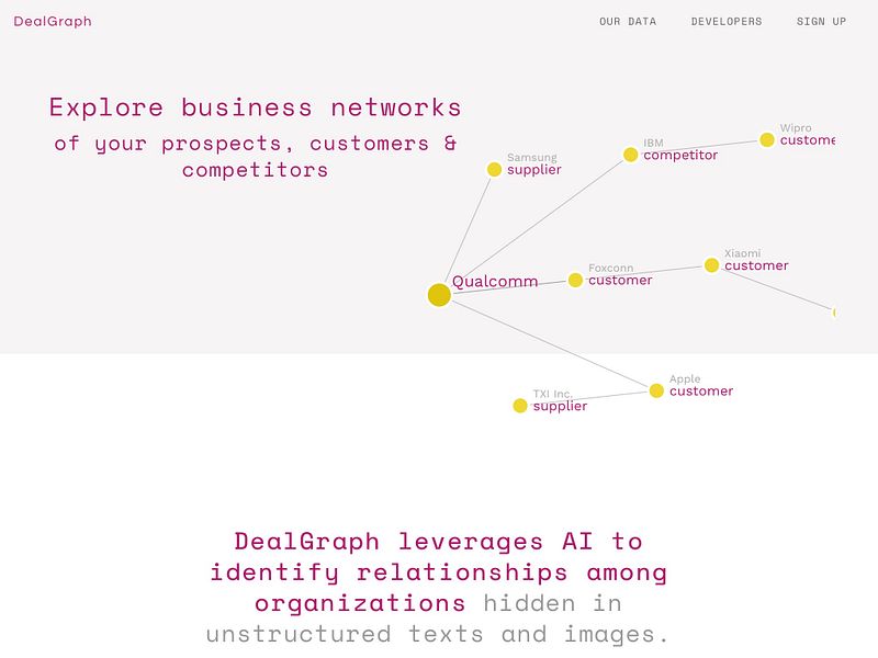 DealGraph image