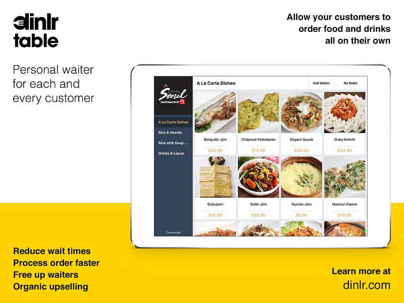 Dinlr image