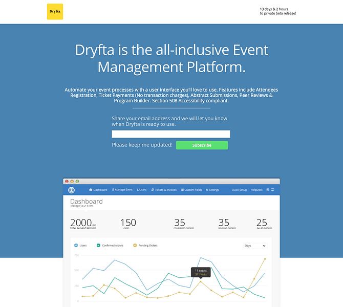 Dryfta image