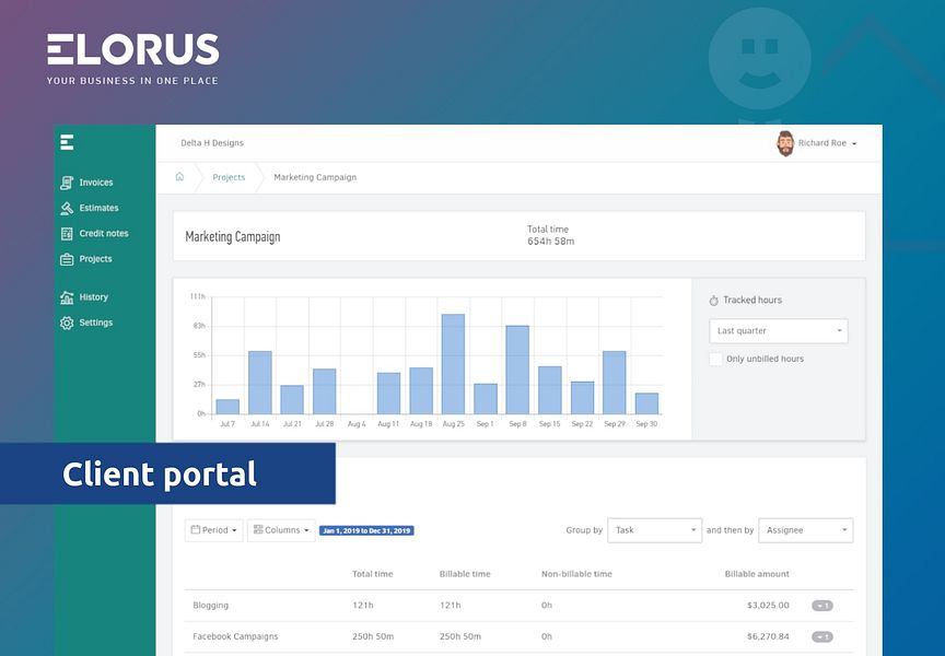 Elorus image