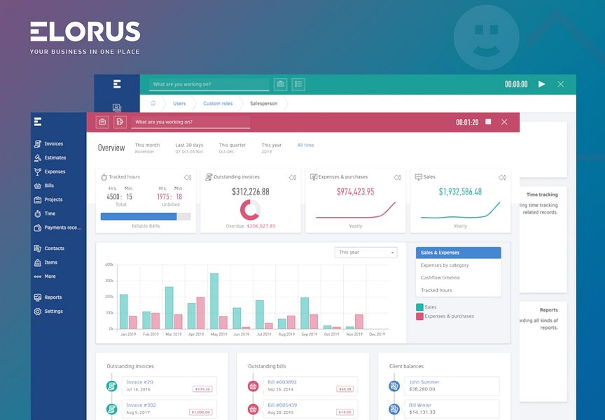 Elorus image