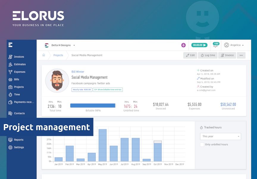 Elorus image