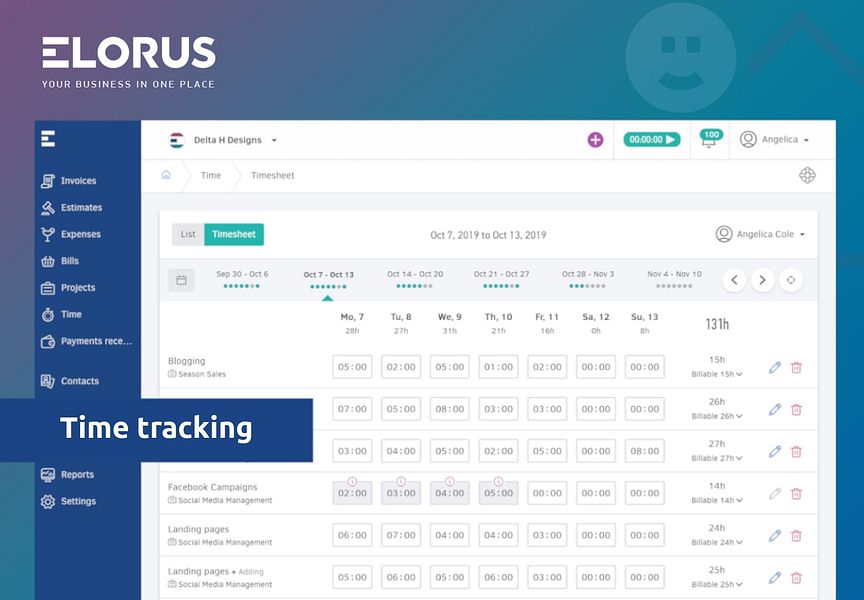 Elorus image