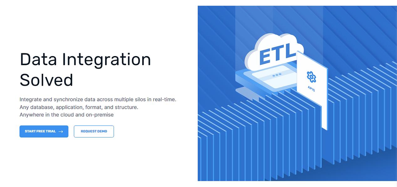 Etlworks image
