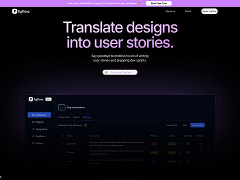Figcoms image