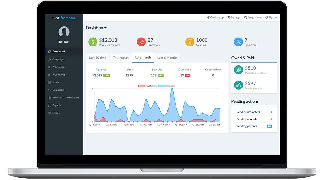 FirstPromoter preview