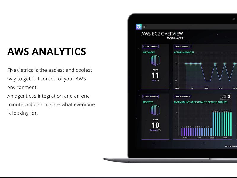 FiveMetrics preview