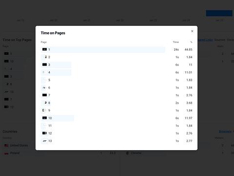 FlowControl image