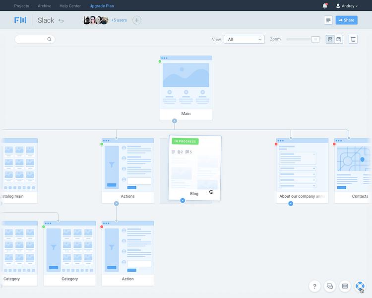 FlowMapp image