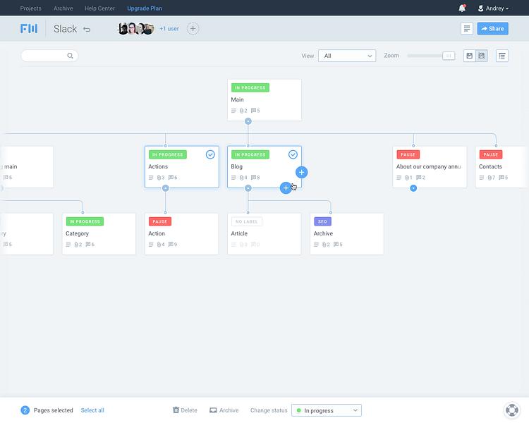 FlowMapp image