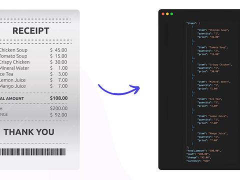 FreeText AI image