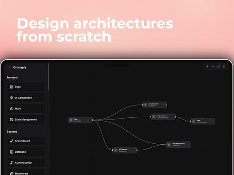 Gantt.io image