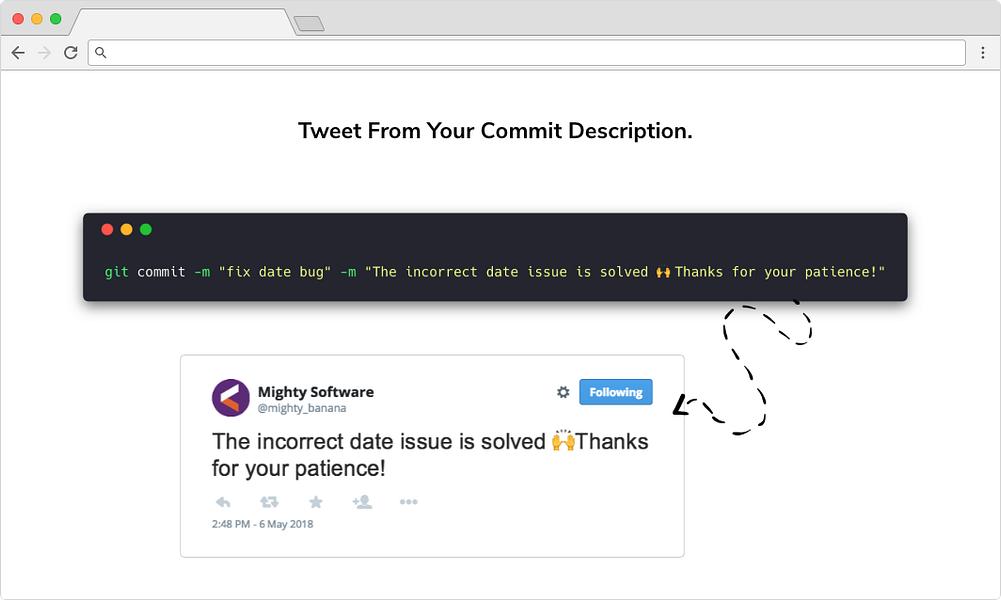 Gitweet image