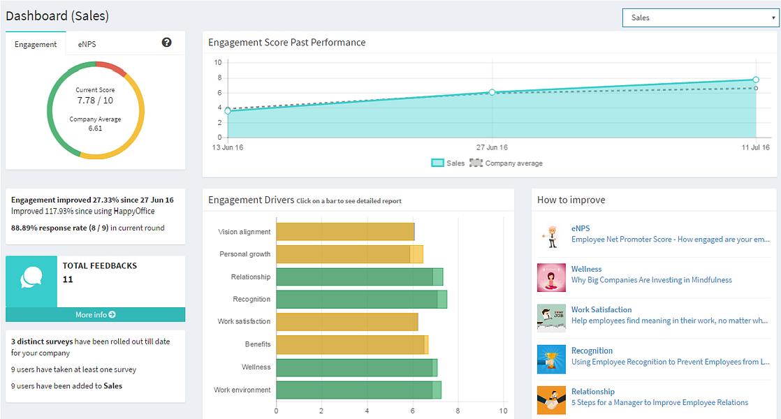HappyOffice.io image