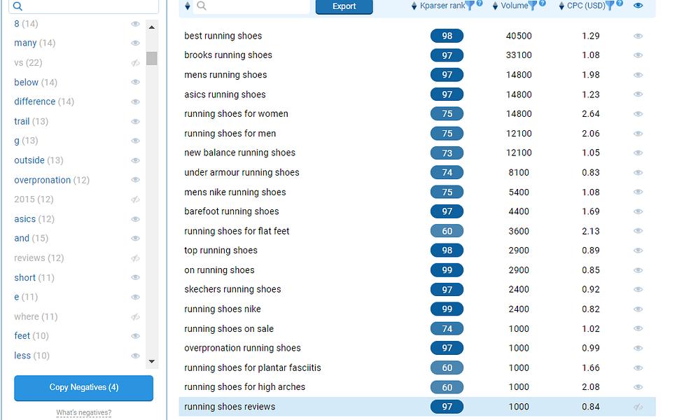Kparser image