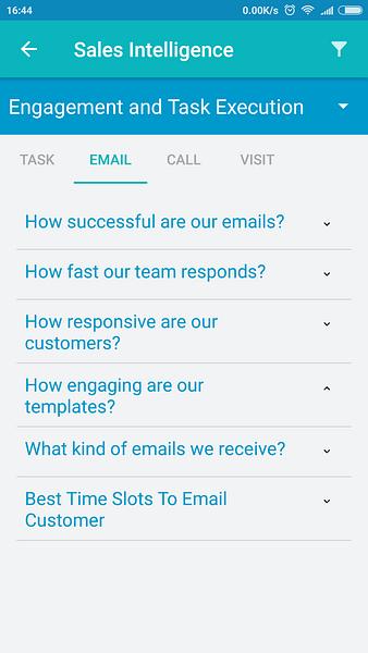 Kreato CRM image