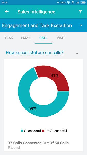 Kreato CRM image