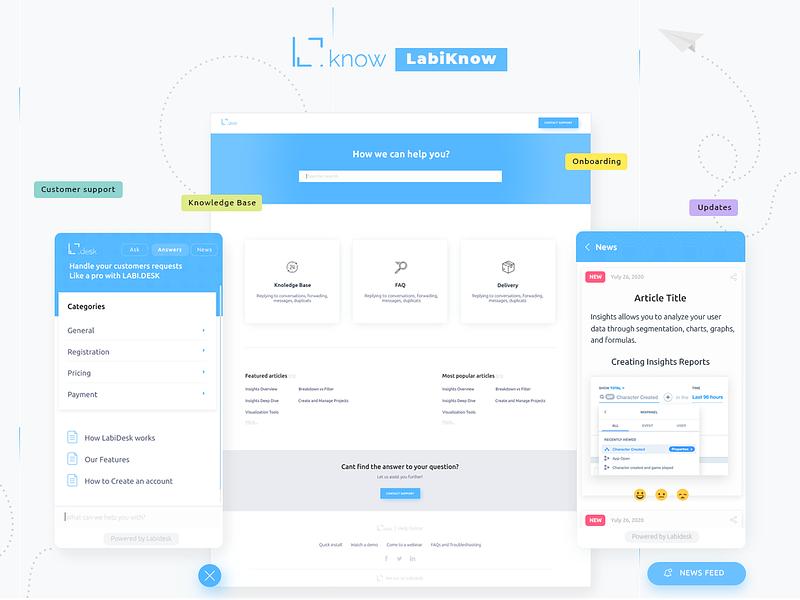 LabiKnow image