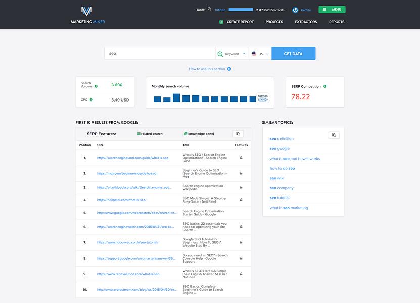 Marketing Miner image