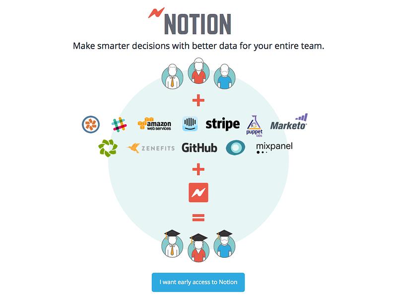 Notion image