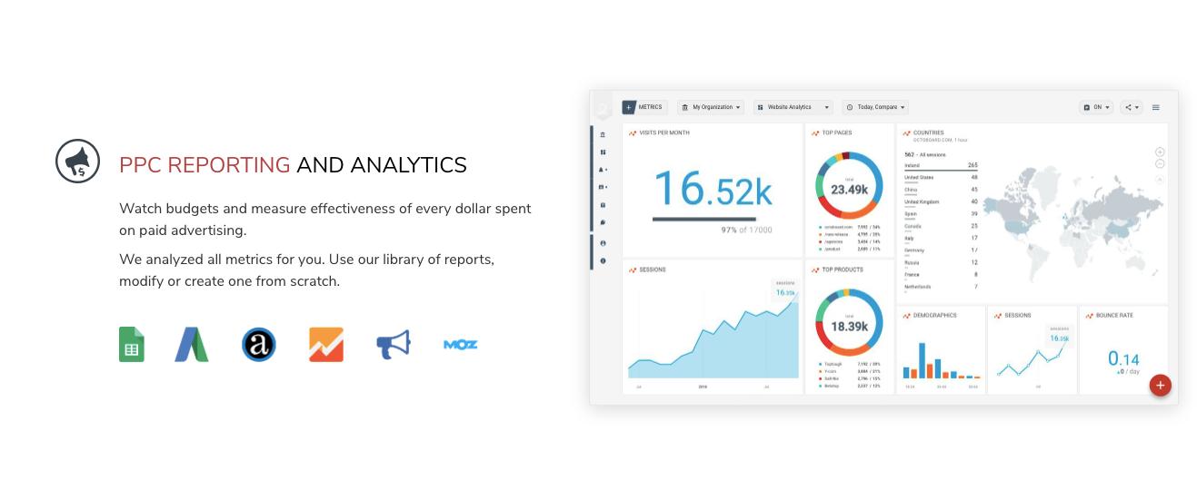Octoboard for Agencies image