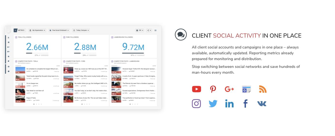 Octoboard for Agencies image