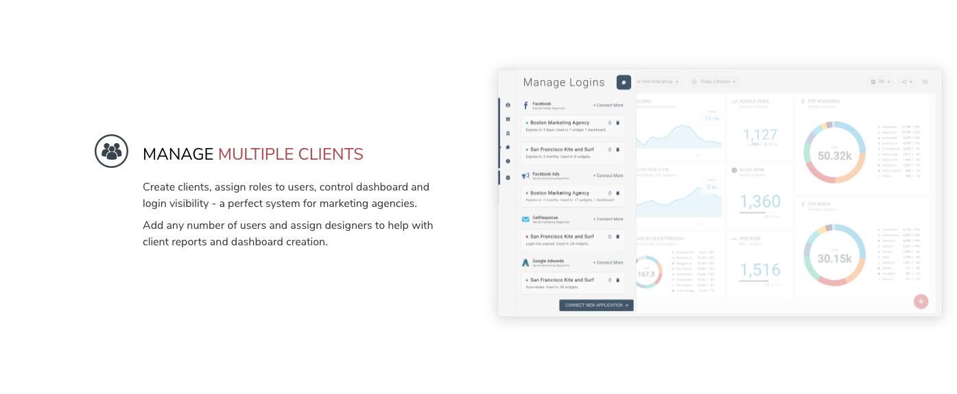 Octoboard for Agencies image