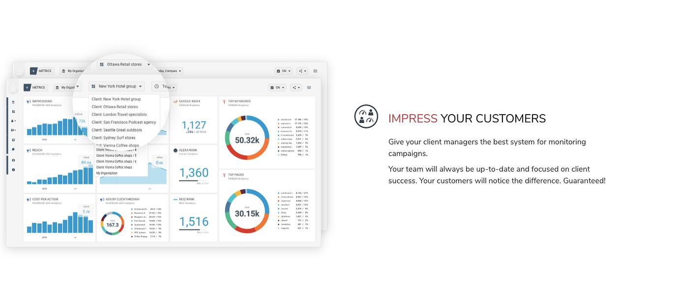 Octoboard for Agencies image