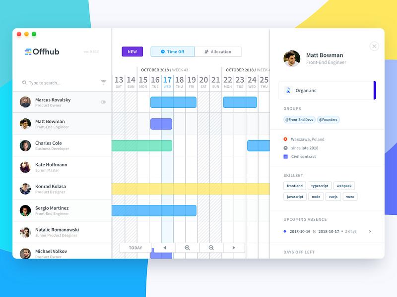 Offhub image